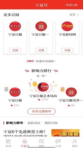 宁夏日报高清大图