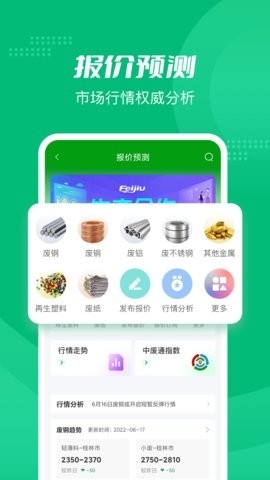 废旧网APP官方版(feijiu网)高清大图