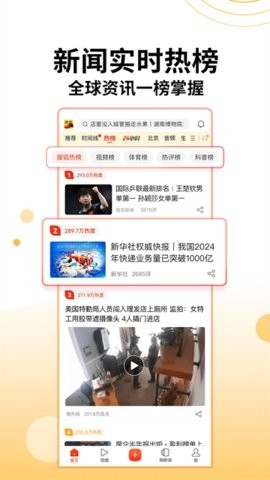 搜狐资讯高清大图