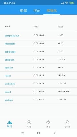 四级词汇高清大图