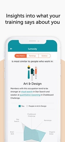 lumosity脑力训练APP高清大图 lumosity脑力训练APP2024.03.19