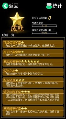 逗比人生模拟器手游高清大图 逗比人生模拟器手游1.9